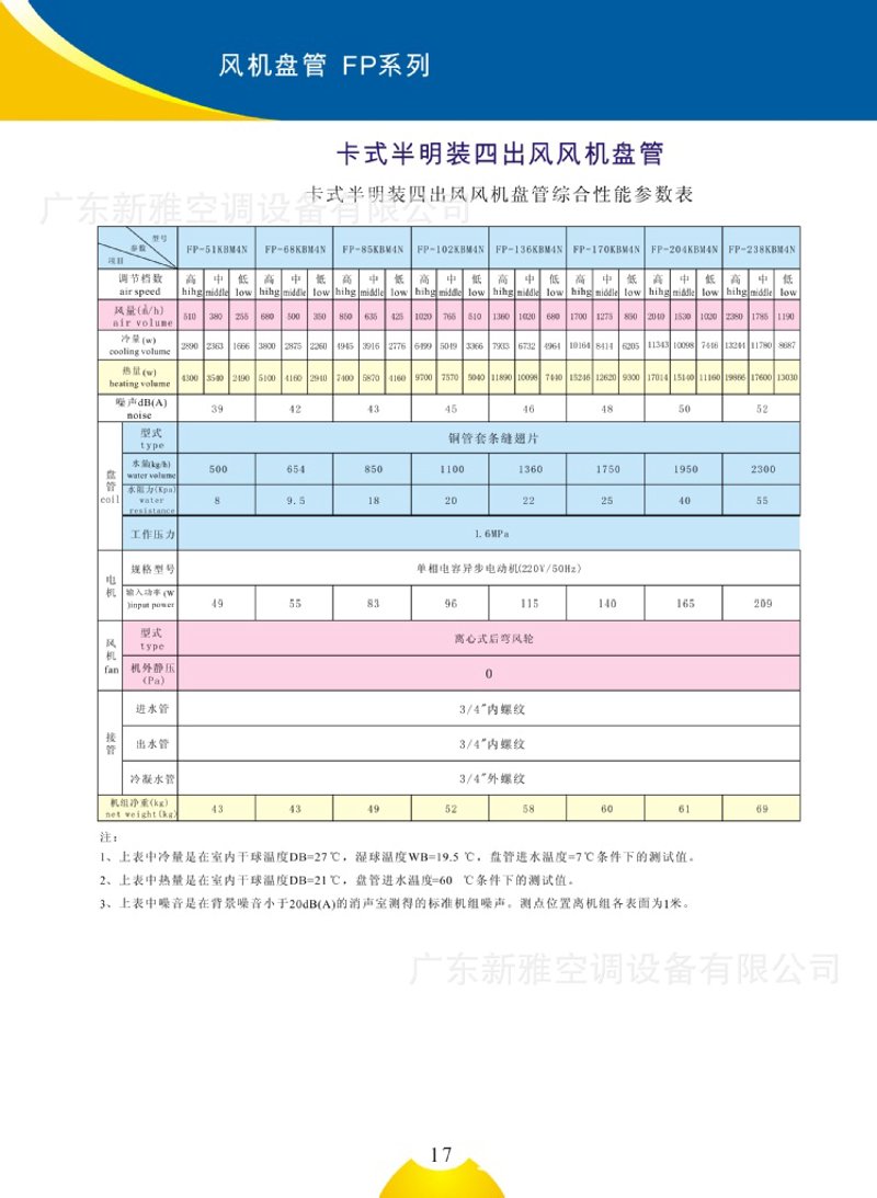 风机盘管维修：提升空气舒适度的关键
