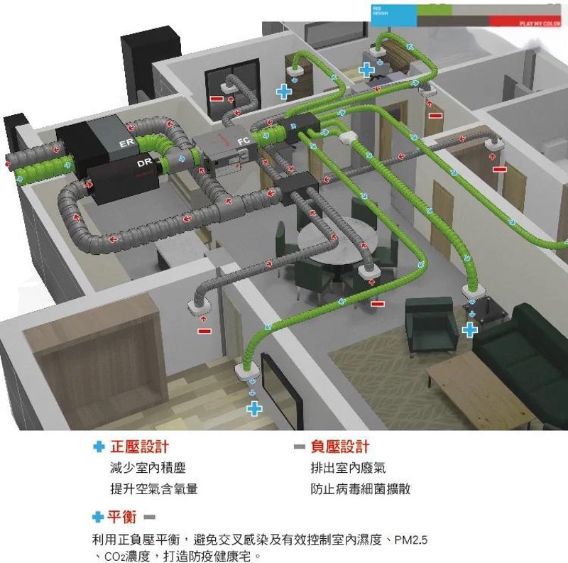 深圳中央空调改造：引领节能新时代