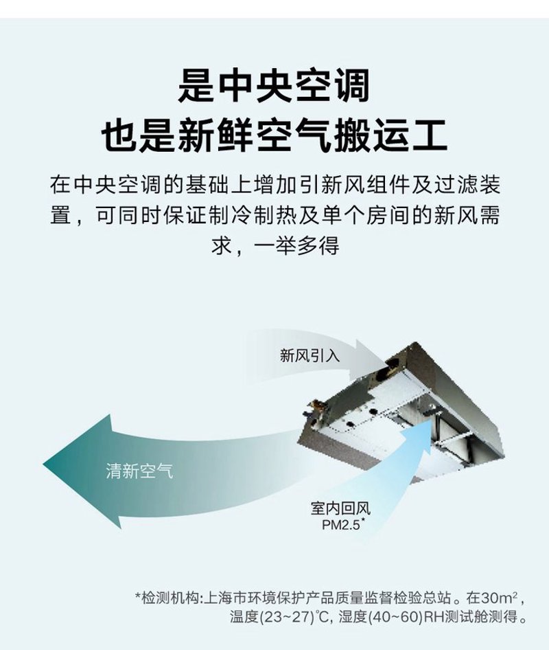 风机盘管更换：如何选择最合适的产品与服务